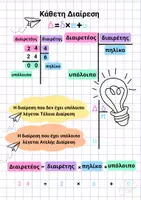 Προεπισκόπηση - Υποστηρικτικό υλικό / Ειδική αγωγή - Γ' Δημοτικού-Μαθηματικά-Βιβλιαράκι Κάθετης Διαίρεσης-Sabina - Σελίδα 1