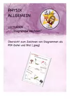 Vorschau - Merkblätter - Diagramme zeichnen in der Physik - Deckblatt