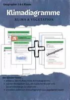 Vorschau - Stundenentwürfe - Klimadiagramme verstehen und erstellen - Schritt‑für‑Schritt - Deckblatt