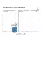 Vorschau - Arbeitsblätter - Stoffeigenschaften - praktische Stationsarbeit - Seite 3