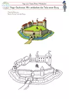 Vorschau - Aufgabenkarten - Ritter Yoga Sachreise Die Teile einer Burg im Mittelalter - Seite 3