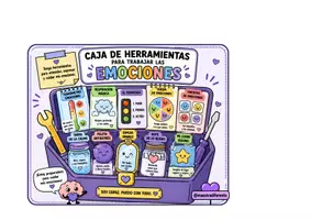 Vista previa - Otros - CAJA HERRAMIENTA DE EMOCIONES - página 3
