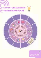 Vorschau - Arbeitsblätter - Sturzprophylaxe - Strukturlegekreis Pflege (Risikofaktoren & Maßnahmen zuordnen) - Seite 1