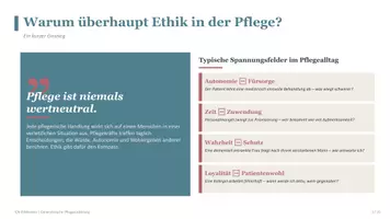 Vorschau - Präsentationen/Tafelbilder - ICN Ethikkodex - Die ethische Leitline in der Pflege - Seite 2