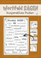 Vorschau - Poster - Wortfeld SAGEN - kooperatives Poster fürs Klassenzimmer 50x75 cm - Deckblatt