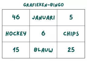 Voorbeeld - Grafieken-bingo - Pagina 3