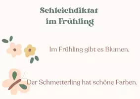 Vorschau - Stundenentwürfe - Schleichdiktat Frühling/Ostern Klasse 2/DaZ/DaF (GWS) - Seite 2