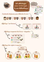 Aperçu - Affichage - Kit affichages coin bibliothèque maternelle - Page 2