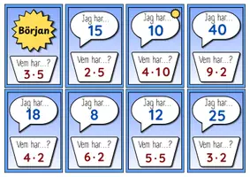 förhandsvisning - Mattespel: Grundläggande multiplikation (Jag har... Vem har...?) - sida 1