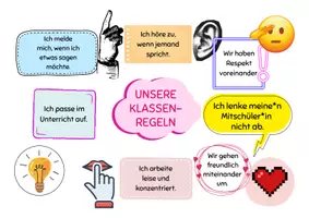 Vorschau - Poster - Unsere Klassenregeln - cool und motivierend - moderne Regeln im Klassenzimmer zum Ausdrucken und Laminieren - Deckblatt