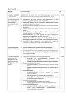 Vorschau - Test - 15 Klausuren Geschichte (Sekundarstufe II) - Seite 3