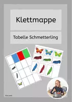 Vorschau - Fördermaterial/Inklusion - Klettmappe Schmetterling Tabelle - Deckblatt