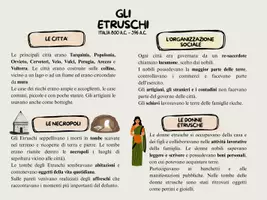 anteprima - Materiale di supporto/inclusione - Mappa Etruschi classe 5 - Pagina 1