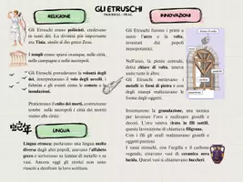 anteprima - Materiale di supporto/inclusione - Mappa Etruschi classe 5 - Pagina 2