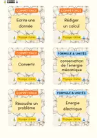 Aperçu - Apprentissages en autonomie - Physique-chimie: aide à la résolution de problème - flashcards - Page 1