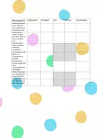 Vorschau - Präsentationen/Tafelbilder - Beurteilung Deutschvortrag - Seite 2