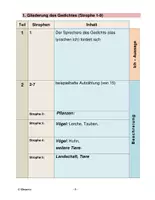 Vorschau - Arbeitsblätter - Paul Gerhardt, Sommergesang (Geh aus, mein Herz) Text und Interpretation - Seite 3