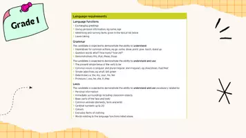 Vista previa - Unidades / Secuencias / Situaciones de Aprendizaje - TRINITY GESE Grade 1 & 2 Presentation and Question Bank - página 2