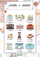 Vista previa - Unidades / Secuencias / Situaciones de Aprendizaje - A1.7_del_pueblo_a_la_ciudad - página 3