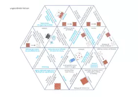 Vorschau - Spiele - Aggregatzustände – Dreieck Domino Spiel - Seite 1