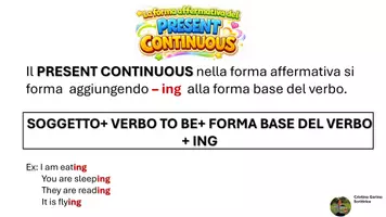 anteprima - Materiale di supporto/inclusione - PRESENT CONTINUOUS PDF - Pagina 2