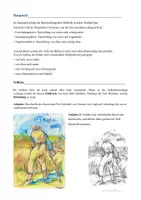 Vorschau - Arbeitsblätter - Bildbeschreibung – Ein Kunstwerk analysieren und darstellen - Seite 2
