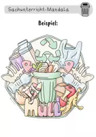 Vorschau - Mal- und Bastelvorlagen - Müll-Mandala für die Grundschule – Ausmalbild zu Recycling & Umweltschutz (Klasse 2–4) - Seite 3