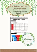 Vorschau - Merkblätter - Satzkonnektoren: ADUSO /DaZ & DaF/ A1-A2 - Deckblatt
