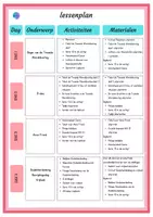 Voorbeeld - Juf Larissa - Project De Tweede Wereldoorlog - Pagina 2