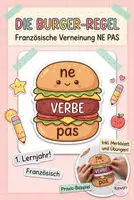 Vorschau - Arbeitsblätter - Materialpaket: Négation Verneinung ne ... pas - Deckblatt