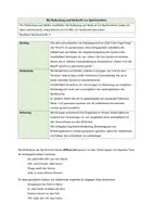 Vorschau - Stundenentwürfe - Sprichwörter verstehen – Bedeutung & Herkunft entdecken (Deutsch, Klasse 7/8) - Seite 1