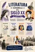 Vista previa - Hojas de trabajo - Literatura de principios del s.XX. Modernismo y Vanguardias. - Portada
