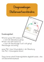 Vorschau - Fördermaterial/Inklusion - Diagnosebogen Stellenwertverständnis - Deckblatt