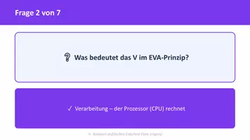 Vorschau - Arbeitsblätter - Wiederholungsquiz & Lernzielkontrolle Informatik Klasse 5 (Präsentation + Test mit Lösungsblatt) THEMA: EVA, Hardware & Software, Computeraufbau - Seite 3
