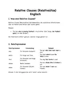 Vorschau - Arbeitsblätter - Relative Clauses Erklärung und Übung - Deckblatt