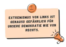 Vorschau - Spiele - Sparpaket: Extremismus – Gefahren der Demokratie - Unterrichtsreihe (Einstieg, Erarbeitung, Spiel, Simulation, Reflexion) - Seite 3