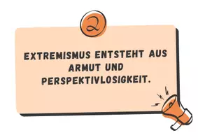 Vorschau - Bildkarten - Extremismus - Thesenkarten für den Einstieg - Seite 3