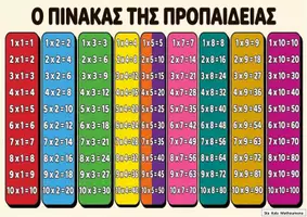 Προεπισκόπηση - Αφίσες - ΠΙΝΑΚΑΣ ΠΡΟΠΑΙΔΕΙΑΣ - Εξώφυλλο