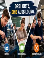 Vorschau - Stundenentwürfe - Warum lernen Auszubildende eigentlich an mehreren Orten? Lernorte der Ausbildung – Ausbildungsbetrieb, Berufsschule und überbetriebliche Ausbildungsstätte! Lernsituation mit Zusatzmaterial (Tafelbild und Erweiterungsaufgaben in 2 Niveaustufen)! - Deckblatt