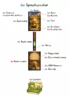 Vorschau - Poster - Sprachspeicher Lesekisten Deutsch - Deckblatt