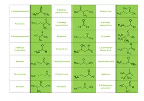 Vorschau - Spiele - Aldehyde und Ketone – Dominospiel - Seite 1
