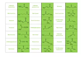 Vorschau - Spiele - Aldehyde und Ketone – Dominospiel - Seite 2