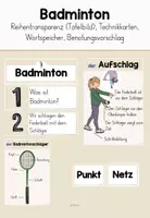Vorschau - Anderer Materialtyp - Badminton (Reihentransparenz, Technikkarten, Wortspeicher, Benotungsvorschlag) - Deckblatt