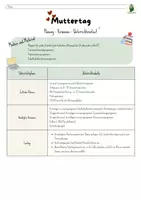 Vorschau - Stundenentwürfe - Probeprojekt-Muttertag Geschäftsbrief 8+9 - Seite 1