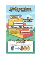 Προεπισκόπηση - Αφίσες - Γίνε αστέρι στη μέτρηση μήκους !! - Σελίδα 2