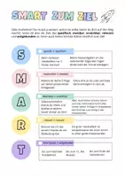 Vorschau - Stundenentwürfe - SMART-Ziele im Unterricht – Erfolgsliste & Zielplanung | Motivation & Selbstreflexion Schüler - Seite 1