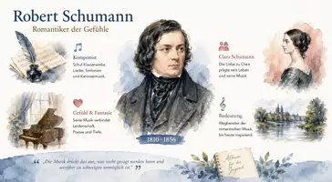 Vorschau - Arbeitsblätter - AB mit Fragen zum Thema "Robert Schumann" + Lösungsblatt + Mindmap + Infografik - Seite 1