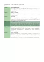 Vorschau - Stundenentwürfe - Einheit Bionik - Einheitsübersicht und Verlaufspläne - Seite 2