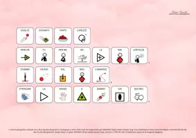 anteprima - Materiale di supporto/inclusione - POESIA FESTA DELLA MAMMA in CAA - Pagina 2
