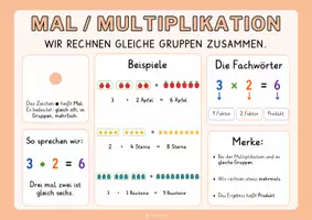 Vorschau - Poster - Merkplakate zu den Operationen - Addition, Subtraktion, Multiplikation und Division - Seite 3